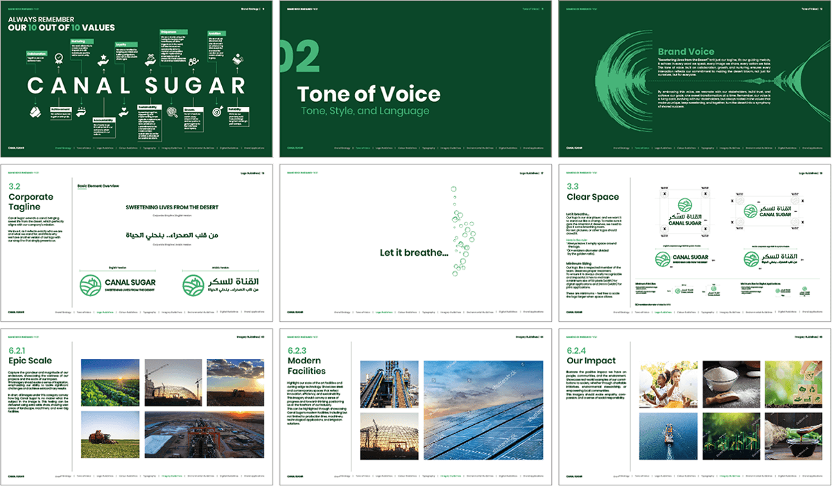 Projects Canal Sugar Guidelines